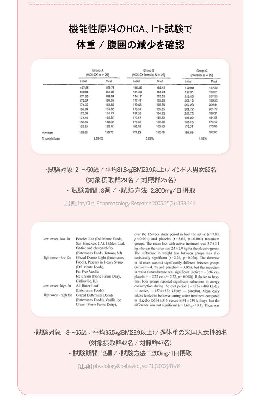 カロブレイク 28包x1箱(2週間分) ダイエット 体重ライト体脂肪カット炭水化物カットカテキン ガルシニアカンボジア サプリ