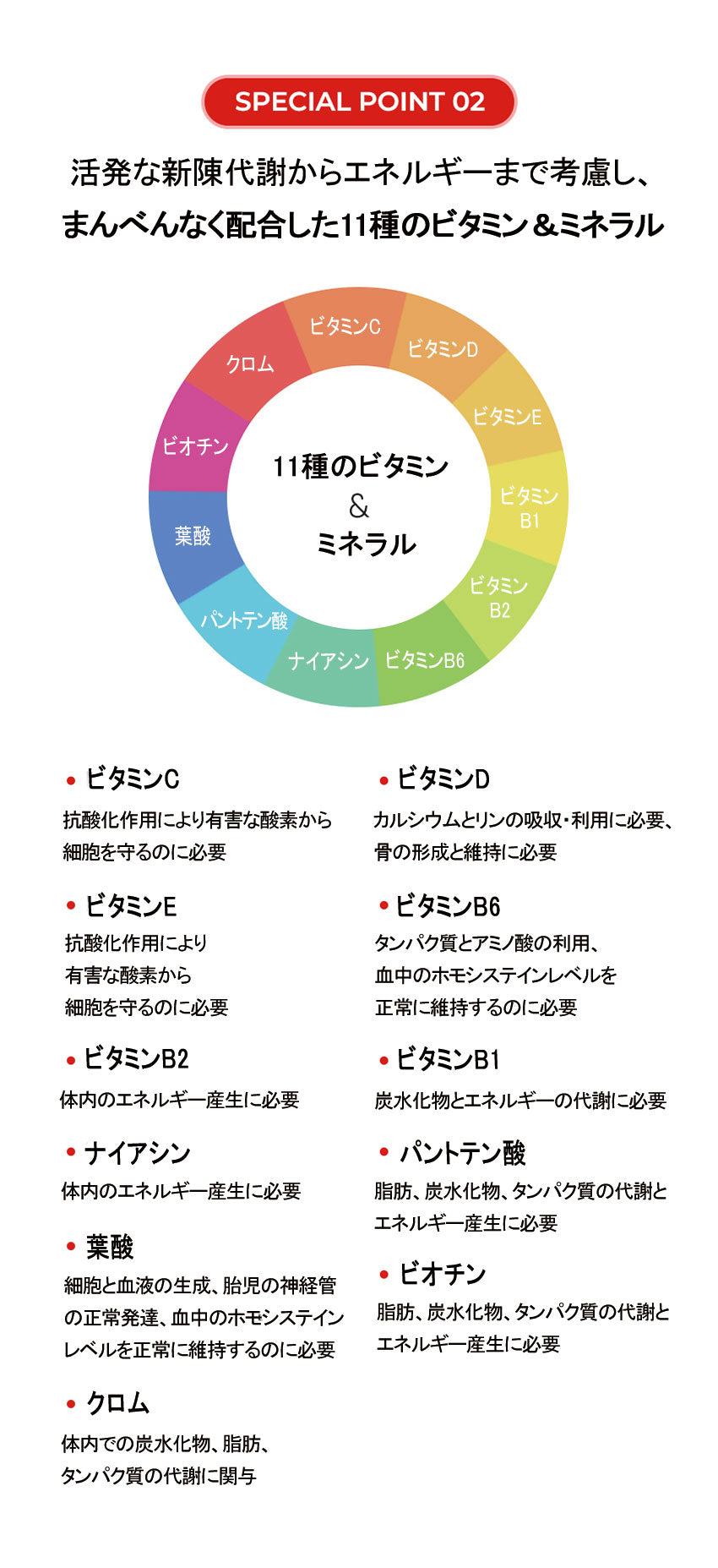 カロブレイク 28包x1箱(2週間分) ダイエット 体重ライト体脂肪カット炭水化物カットカテキン ガルシニアカンボジア サプリ